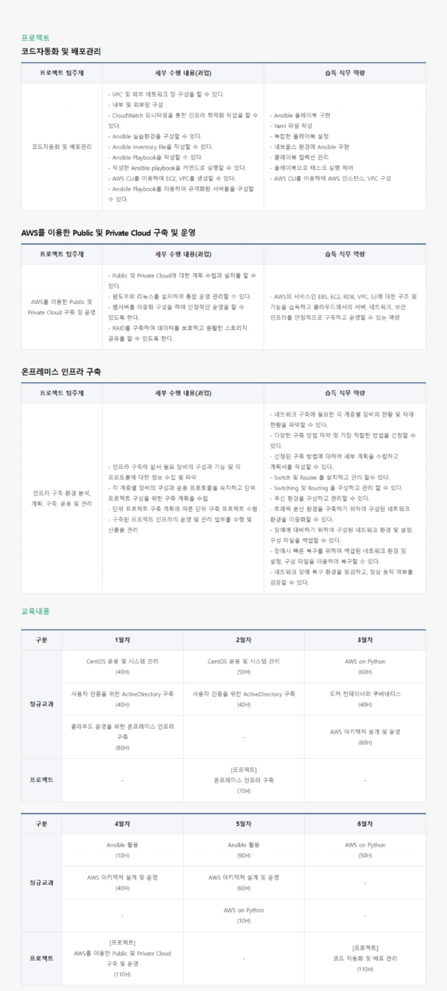 부산IT_8월27일_클라우드6.png